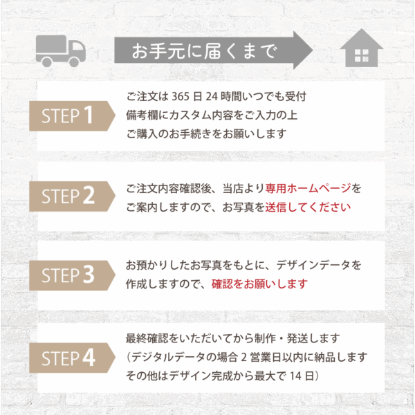 うちのこ 犬・猫・ペット写真から作るポスター風イラスト ポスター データ納品 スマホケース アクスタ ギフト プレゼント お届けまで